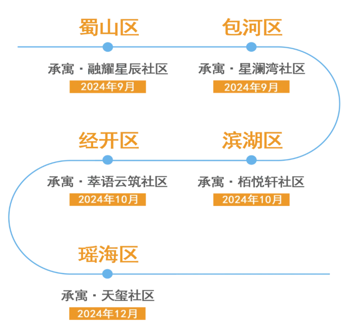 pc电子麻将胡了-(中国游)有限公司