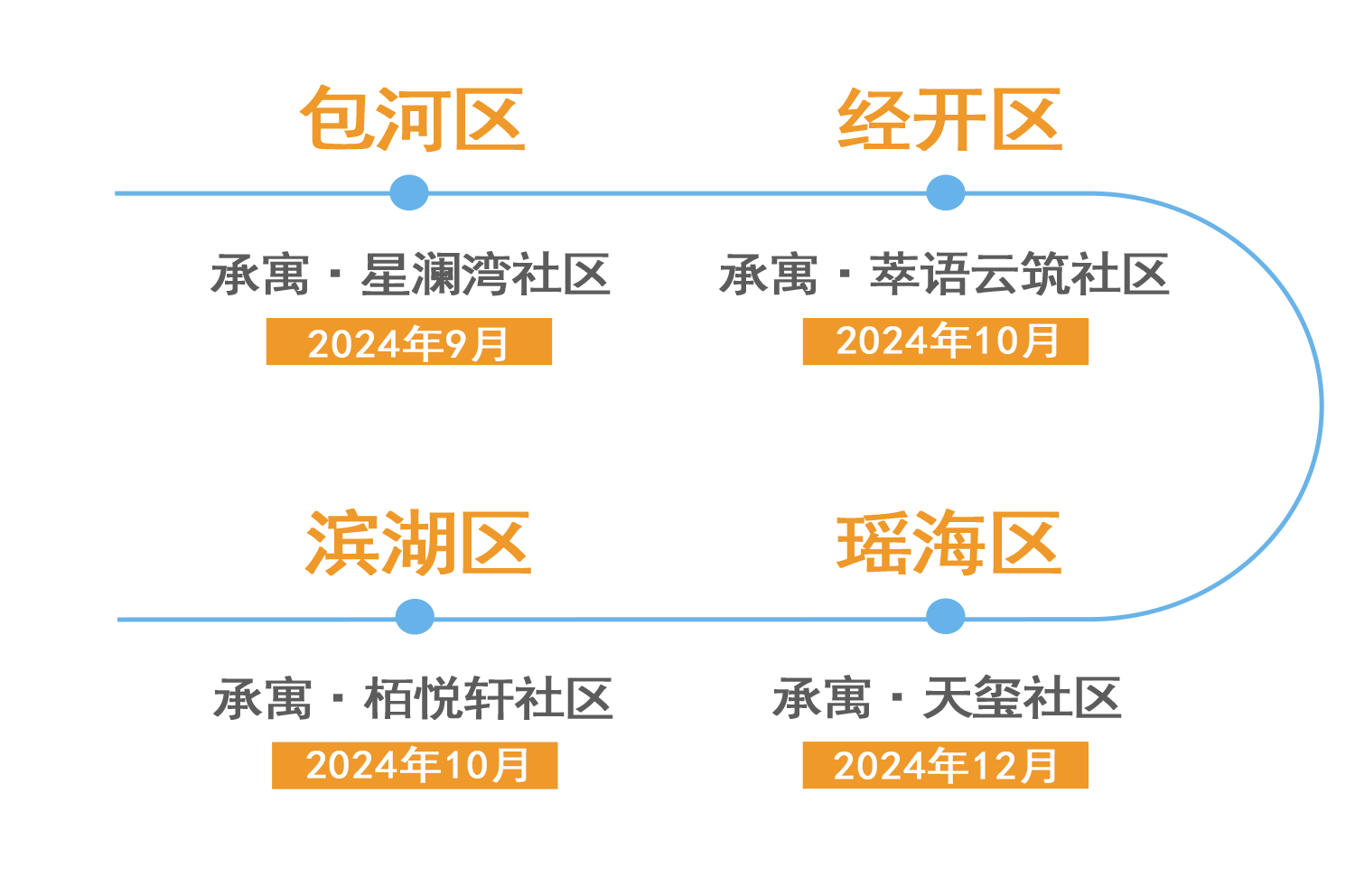 pc电子麻将胡了-(中国游)有限公司